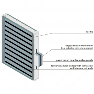 Multiblads cut-off brandspjæld til komfortventilation: Model WIP PRO/S Designillustration