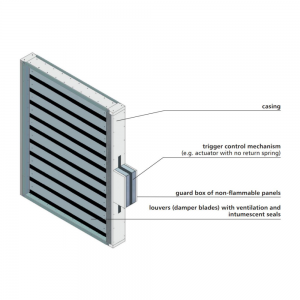 Multiblads brandspjæld til multi-zone brandventilation: WIP PRO/V Designillustration