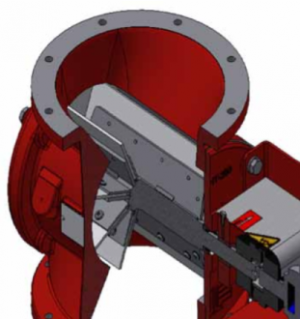 Rotorsluse, Type HT-EX: Profil - Safevent