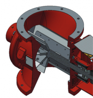 Rotorsluse, Type HT-EX: Profil - Safevent