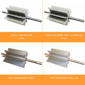 Rotorsluse, Type HT-S-250: Rotorblade - Safevent