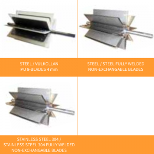 Rotorsluse, Type HT-S-350: Rotorblade - Safevent