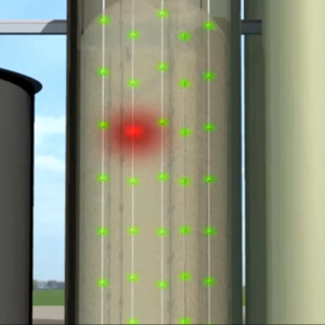 Temperaturovervågningssystem, Model Unitest: Temperaturstigning registreret - Safevent