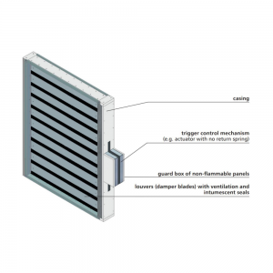 Multi blade smoke exhaust fire damper model for multi-zone ventilation: Model WIP PRO/V - design illustration