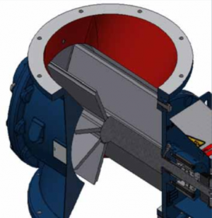 Rotary valve, Type HT-S-350: Profile - Safevent