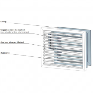 Multi-blade transfer fire damper: Design illustration