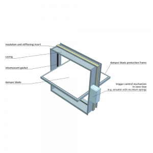 Single-blade cut-off fire damper for multi-zone ventilation - Design illustration
