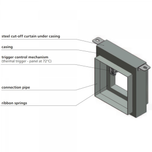 Curtain fire damper model FS (Fire Shield): Design illustration Safevent