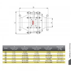 In Line Flame Arrester Safevent