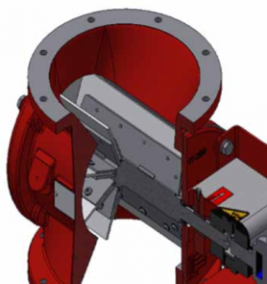 Rotary valve, Type HT-EX: Profile - Safevent