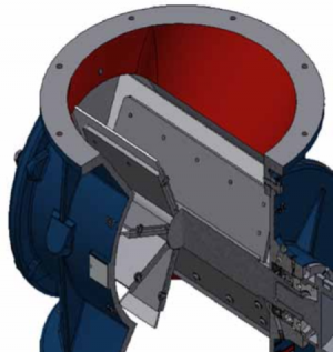 Rotary valve, Type HT-450: Profile - Safevent