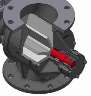 Rotary valve (dosing), Type MD-200: Profile - Safevent
